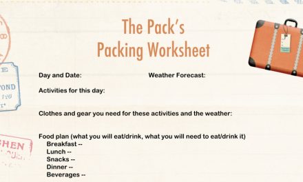 Family travel packing list free download
